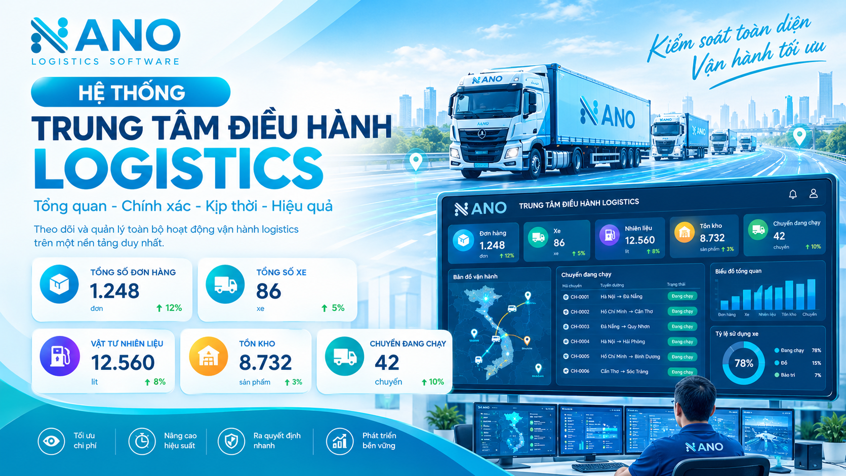 NANO - Giải pháp phần mềm vận tải & logistics