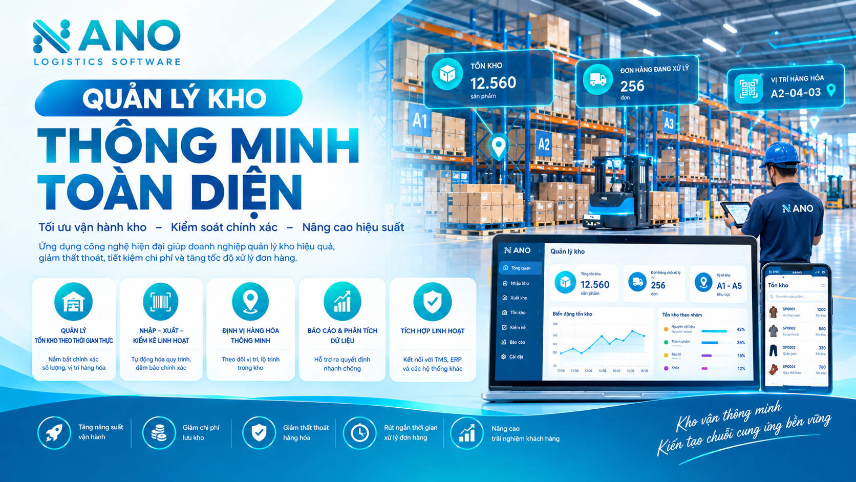 NANO - Giải pháp phần mềm vận tải & logistics